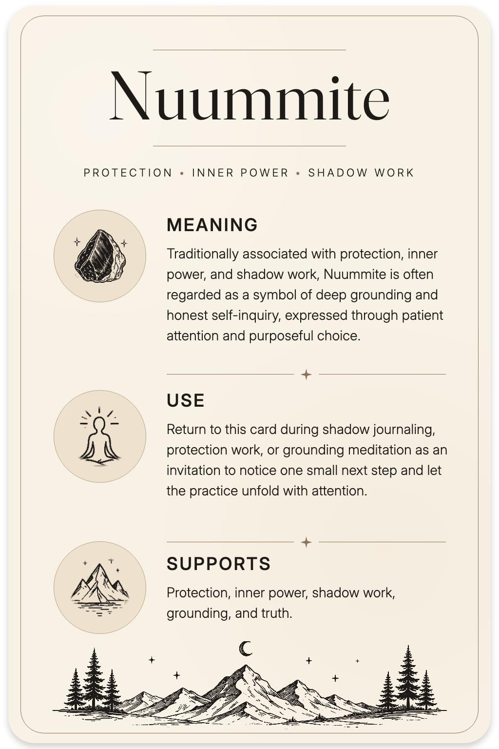 Nuummite card back