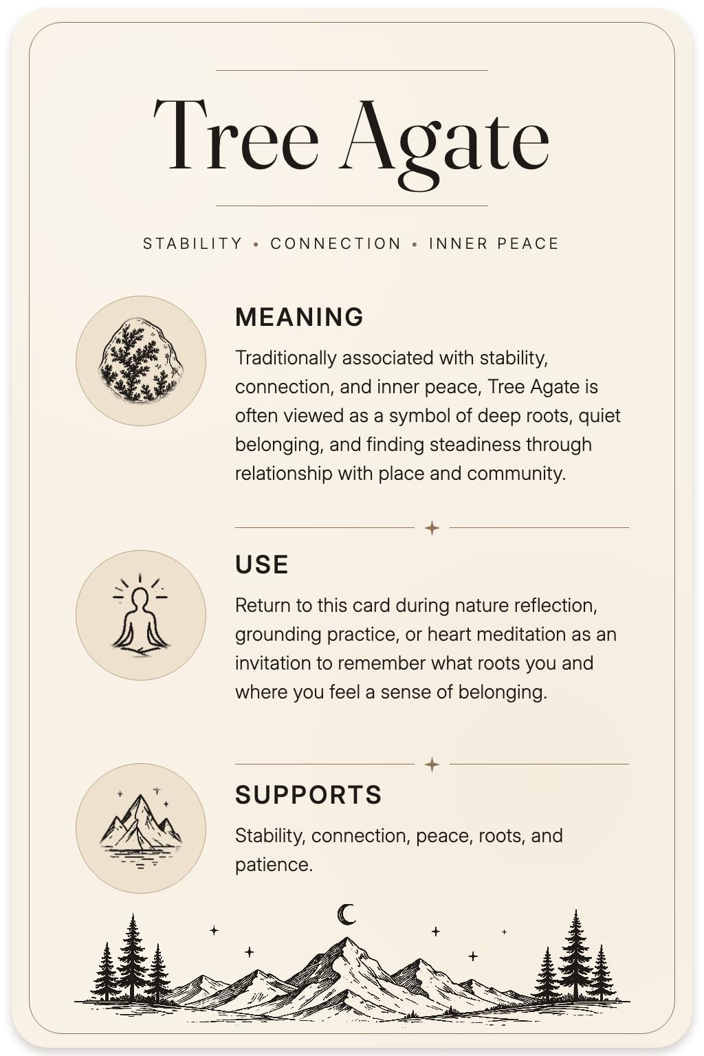 Tree Agate card back