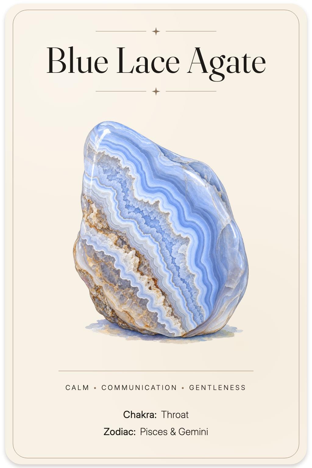 Blue Lace Agate illustrated card