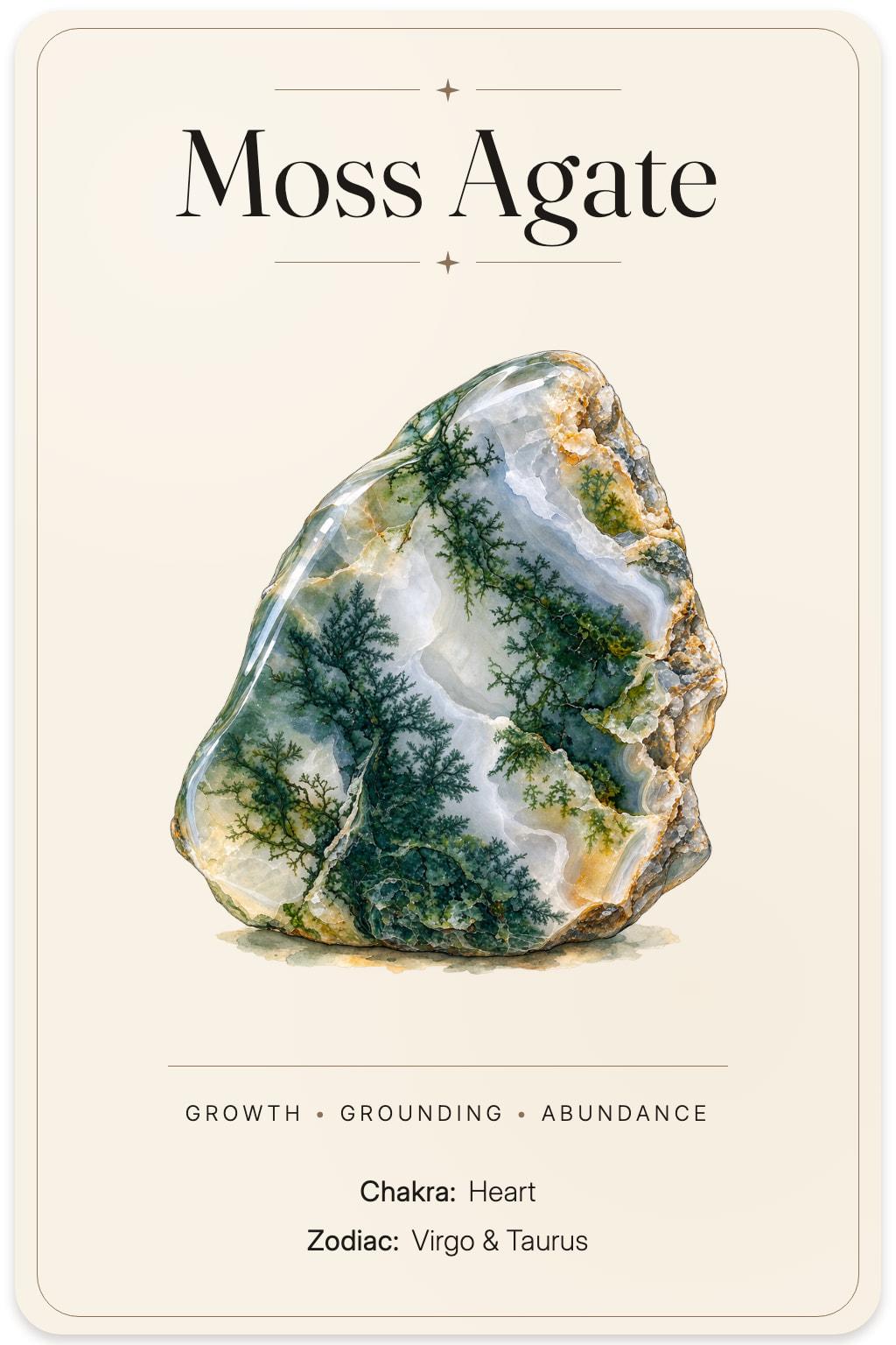 Moss Agate illustrated card